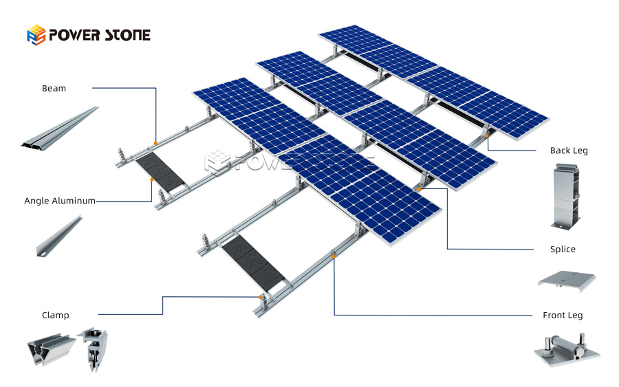 flat roof solar installation